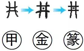 雨过山村拼音版，雨过山村拼音版古诗（部编版一年级语文下册第二单元生字笔顺动图演示）