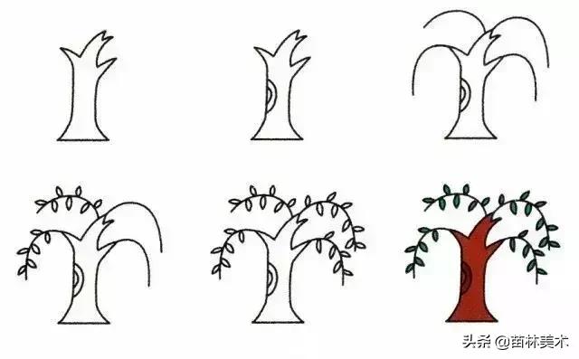 植物简笔画如何画,植物简笔画如何画图片(还能教孩子认植物) 植物简笔画如何画,植物简笔画如何画图片(还能教孩子认植物)