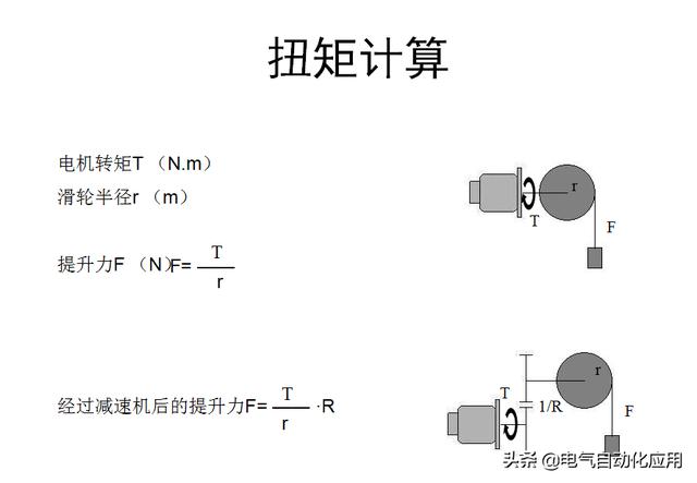 刚体的转动惯量与哪些因素有关（多个实例讲解告诉你这样选型）