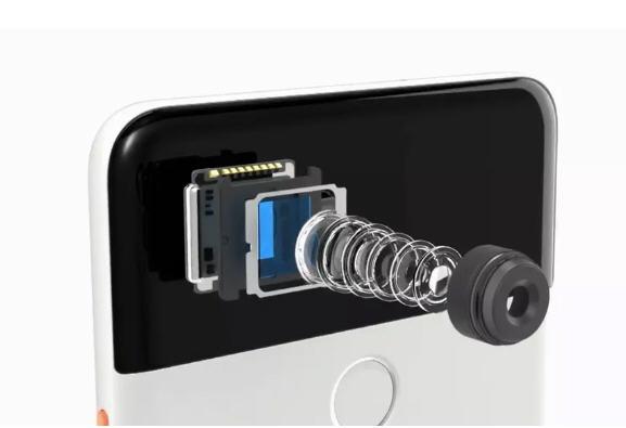 一般人知道的摄影术语，却不知这些摄影术语是何意