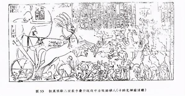 古埃及有哪些主要文明成就，列举古埃及文明的成就（古埃及历史上最强盛的时代达到了多高的成就）