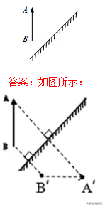 杠杆力臂的画法作图，杠杆力臂的画法是什么（初中物理作图题专题训练）