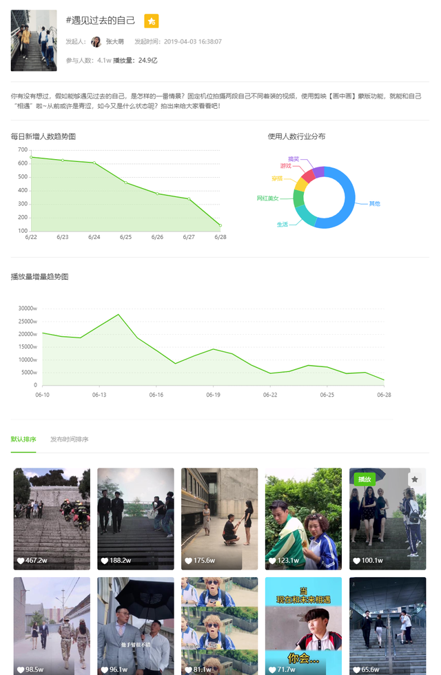 抖音怎样才能涨粉上热门了，抖音怎样才能涨粉上热门了呢？