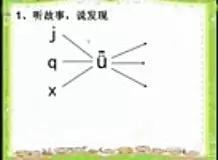 u上面两点怎么打出来，手机上拼音u上面两点怎么打出来（记住四去两留变简单）