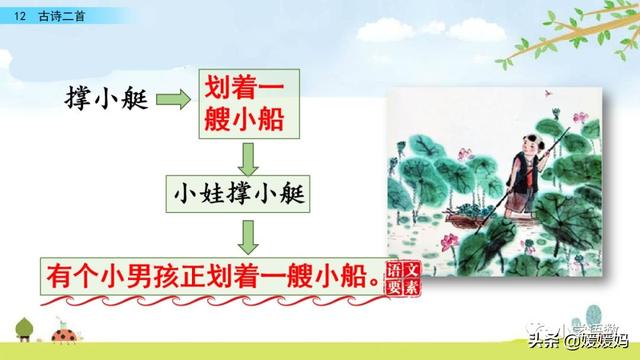 四时田园杂兴的诗意，《四时田园杂兴》的诗意是什么（一年级下册语文课文12《古诗二首》图文详解及同步练习）