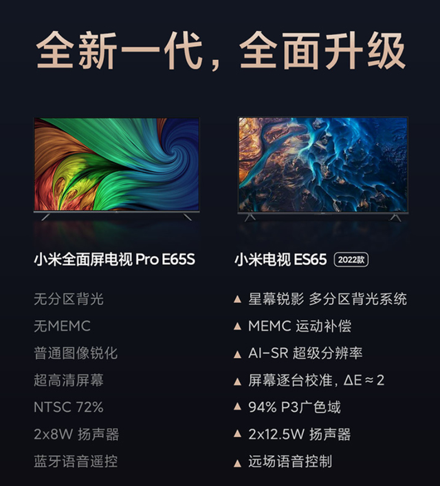 小米电视机怎么样，小米电视4K到底怎么样（对标索尼X80J）