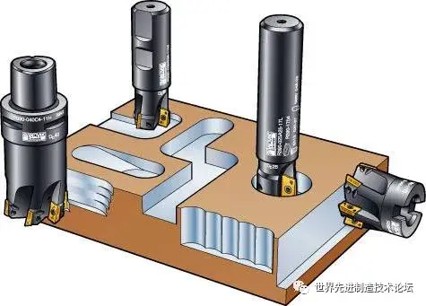 详解数控刀具基础知识，一文详解数控刀具基础知识