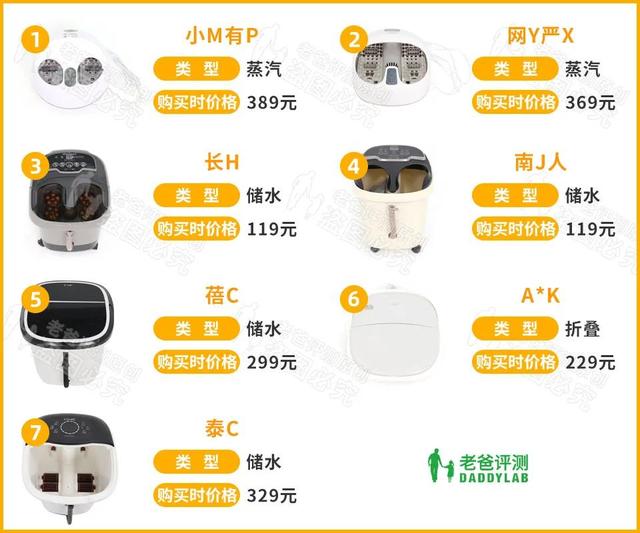 什么牌子的足浴盆好，究竟足浴盆哪个牌子好（电动泡脚桶哪个牌子好）