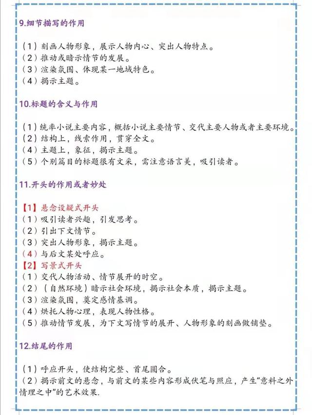 论述题怎么答模板，考研政治主观题答题技巧及模板汇总（高中语文：论述类文本阅读）