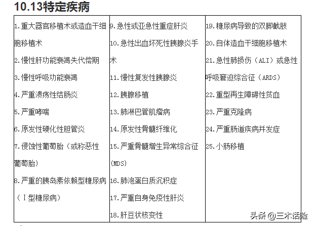 中兵光电科技股份有限公司（重疾险这样变才叫升级）