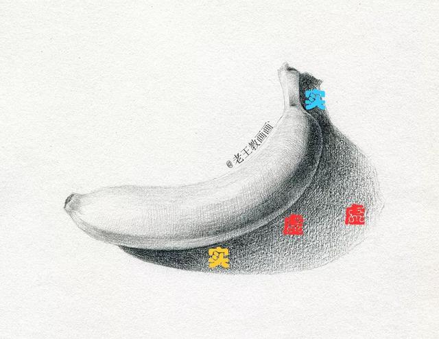如何画素描基础，零基础的人如何画素描（就别学画画了<附基础教程>）
