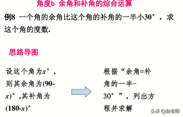 数学中的余角和补角分别是什么，数学中的余角和补角分别是什么意思（七上数学余角和补角典型例题与知识点讲解）