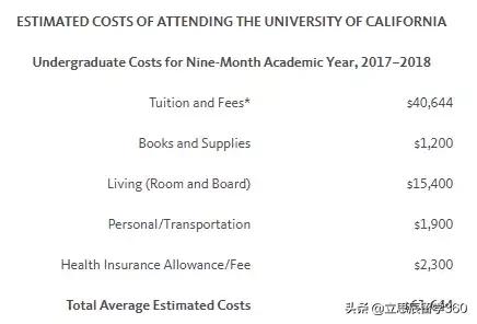 如何注册UC账号,注册UC账号(这里有最强UC申请攻略) 如何注册UC账号,注册UC账号(这里有最强UC申请攻略)