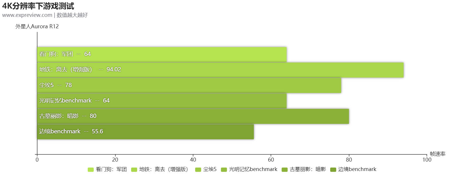外星人机箱(alienware机箱)