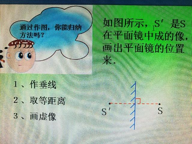 平面镜成像作图，平面镜成像作图就这两种方法（初中物理平面镜成像）
