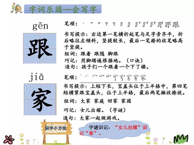 都怎样组词，都的组词（部编版一年级语文下册课文20《咕咚》知识点+图文解读）