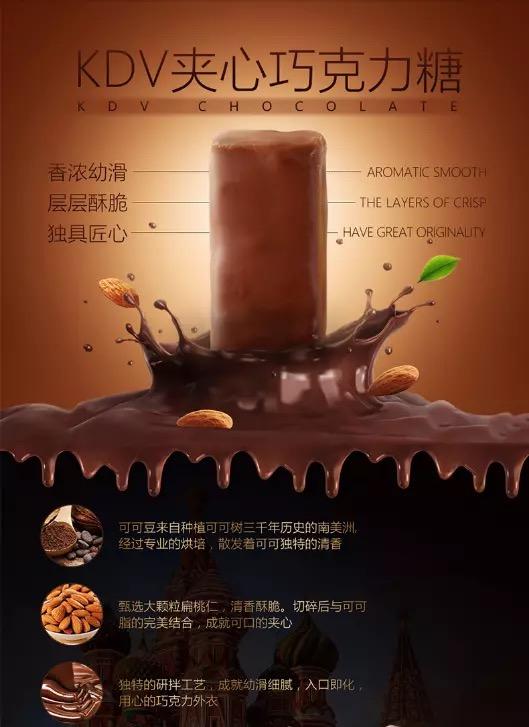 俄罗斯紫皮糖哪个是正品，俄罗斯紫皮糖真假辨别（进口保真好吃俄罗斯糖紫皮糖）