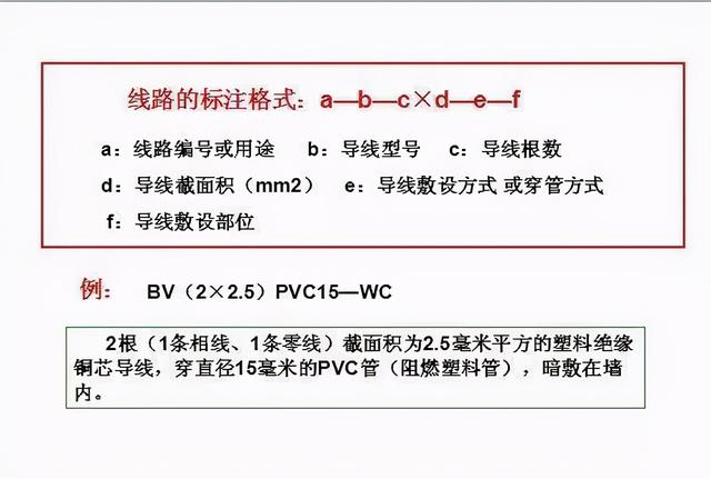 电工图纸怎么看学得快，电工图纸怎么看学得快还是慢（零基础学习电气识图）