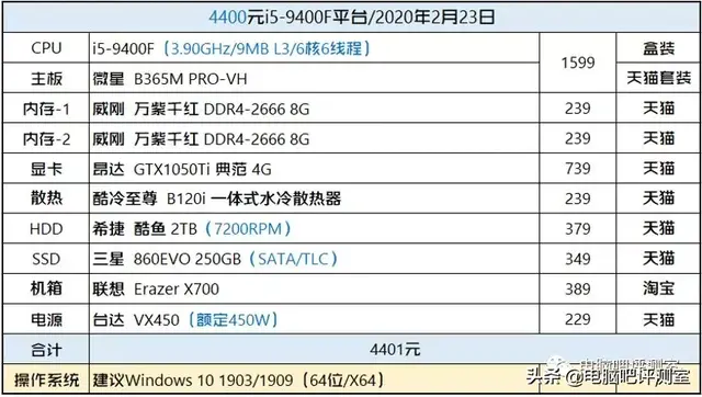 联想medion，联想笔记本不开机usb充电（还原一台曾经卖3万元的电脑需要多少钱）