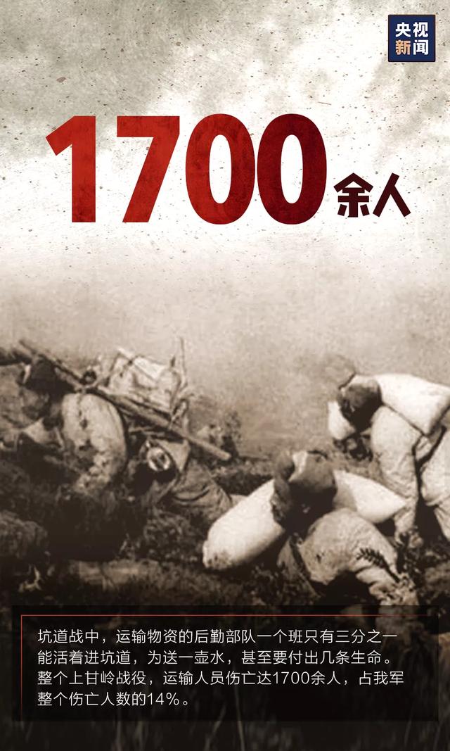 上甘岭精神，上甘岭精神内涵（重温伟大的上甘岭精神）