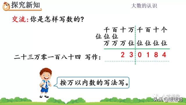 万字繁体字怎么写的，万的繁体怎么写（人教版四年级数学上册第1单元《亿以内数的写法》课件及同步练习）