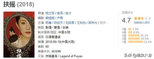 羊驼/头像背景图/治愈系羊驼微信，羊驼/头像背景图/治愈系羊驼（于小彤“羊驼刘海”毁了整部《长相守》）