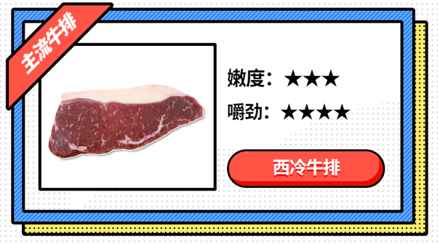 牛排有哪些种类，如何分辨牛排的种类和口味（菲力、西冷、肉眼）