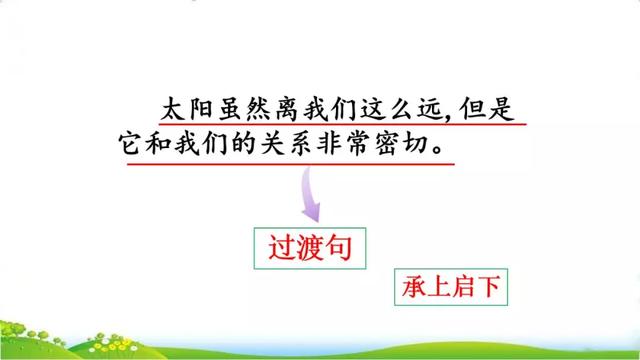 汉字粮怎么组词，粮组词（部编版五年级上册16课《太阳》图文讲解）