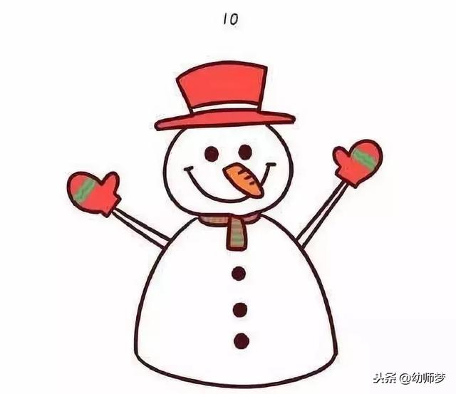 如何画简笔画小雪人，如何画简笔画小雪人的画法（冬天的雪人简笔画教程图解）