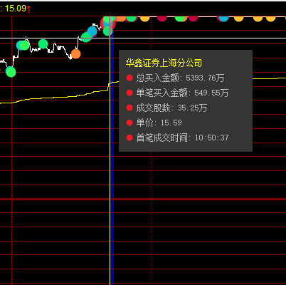 生猪股票龙头股有哪些，猪肉板块龙头股一览表（外资疯狂买入1.87亿）