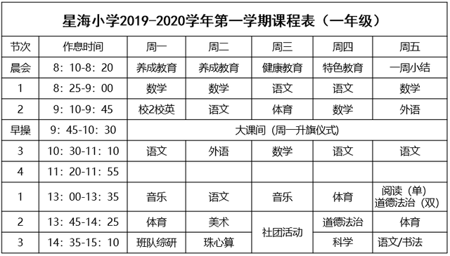 小学几点放学，小学生中午几点放学（苏州37所重点中小学分班、课程表、作息时间汇总）