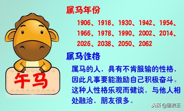 十二生肖与人生运势，十二生肖财富运势（十二生肖的性格及运势）