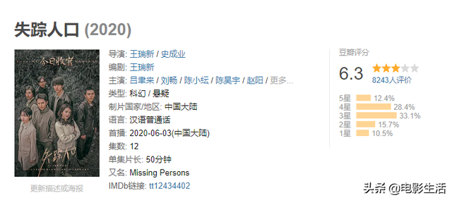 失踪人口结局，失踪人口结局解析豆瓣（《失踪人口》开画8分）