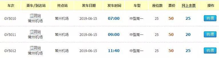 江阴到常州(江阴到常州直达的汽车是到哪的)
