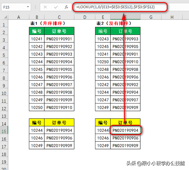 有1吗是什么意思，“有1吗”是什么梗（精讲LOOKUP公式中1和0的含义）
