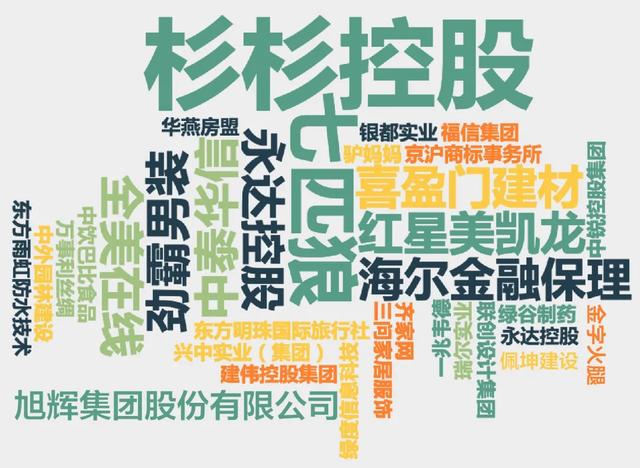 pcma是什么证书，PCMA继续教育是什么（三十二家行业龙头优先录用）