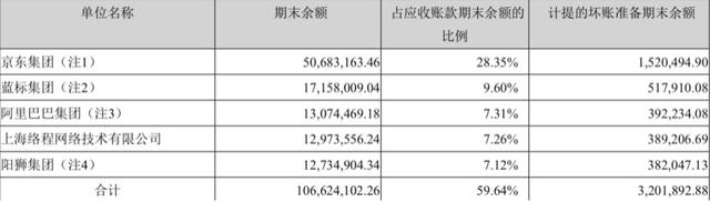 返利网是真的吗?真的有便宜吗，返利网是真的吗?真的有便宜吗（返利网，值得买）