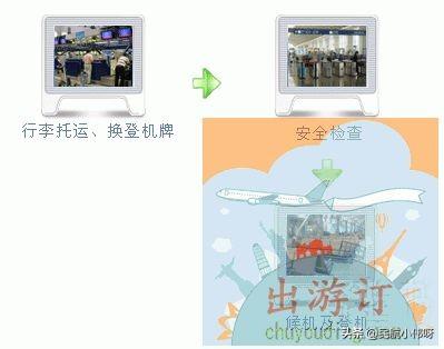 第一次乘坐飞机须知，第一次乘坐飞机须知行李（知道具体流程是怎样的吗）