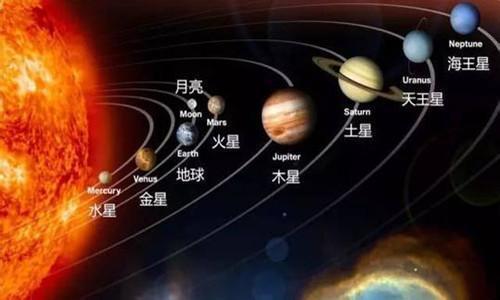 金星星球结构，7亿年前金星有可能是一颗宜居行星