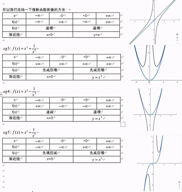 lnx的原函数是什么，√1+lnx的原函数（周蒙问了我两道题）