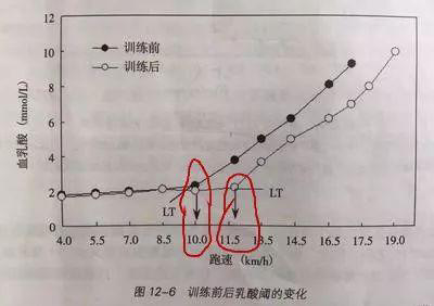 中考实心球是几公斤的，中考实心球多重（中考体育考试满分全攻略）