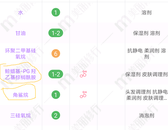 敏感肌干皮适合什么护肤品，适合干敏皮的护肤品（修复敏感肌，不再泛红刺痛）