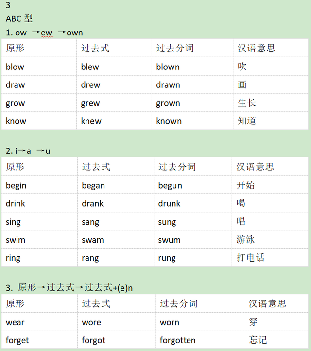 steal的过去式和过去分词，steal的过去式（段子巧记不规则过去式和过去分词）