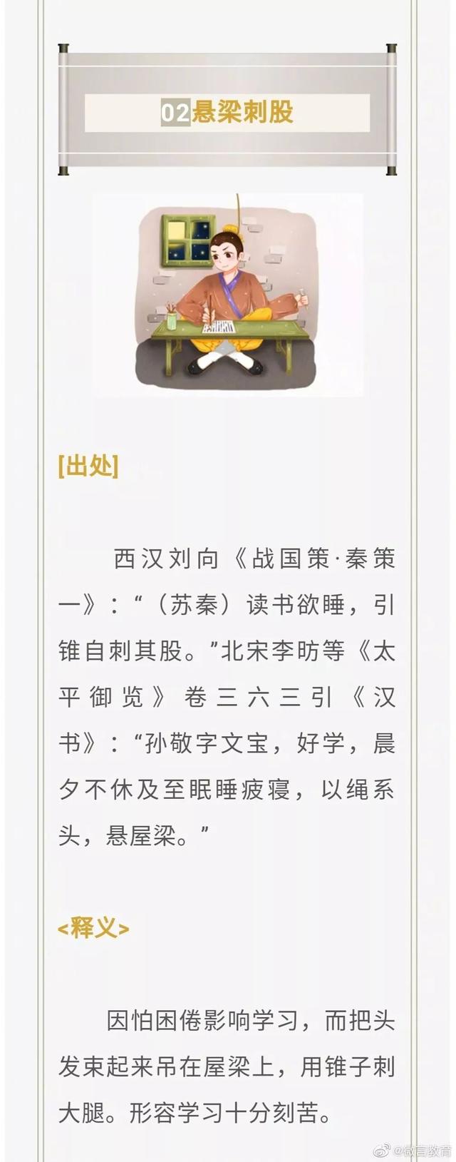 关于勤奋学习的成语，关于勤奋学习的成语有什么（12个关于勤奋的成语）