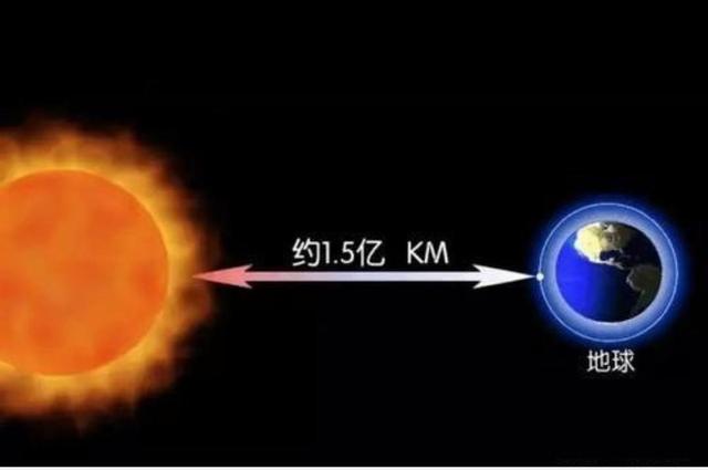 海拔每升高100米气温下降多少度，海拔每上升100米气温下降多少摄氏度（为什么海拔越高反而温度越低）