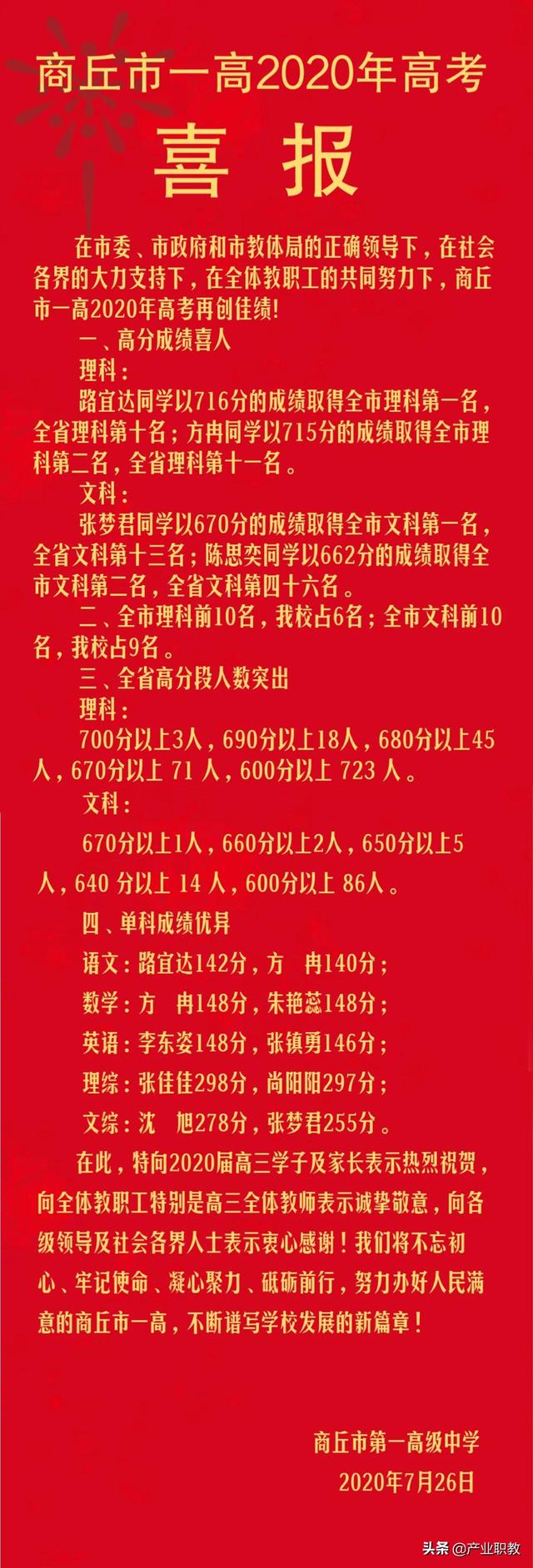 2020永城一高高考喜报成绩、本科一本上线人数情况，永城一高2019高考成绩（河南商丘这3所重点高中）