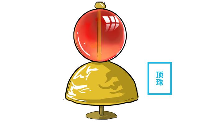 三眼花翎是啥，三眼花翎是啥花（整个清朝仅七人荣获）