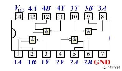 或非门的逻辑表达式，与或非门的逻辑表达式（CD4000系列逻辑电路工作原理及其基本应用-四2输入与非门CD4011）