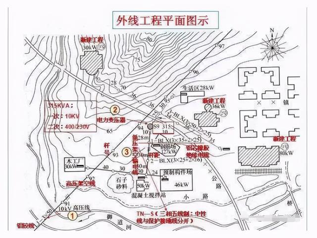 电工图纸怎么看学得快，电工图纸怎么看学得快还是慢（零基础学习电气识图）