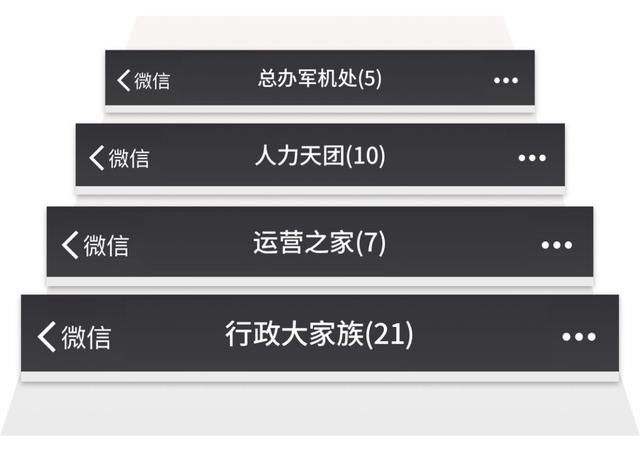好听的微信群聊名称，最火微信昵称（80%都让人脸红心跳）